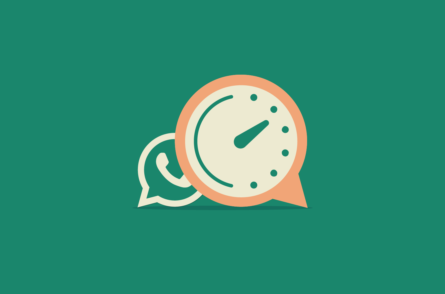 Marketing ROI (return on investment) analysis for Band number screening